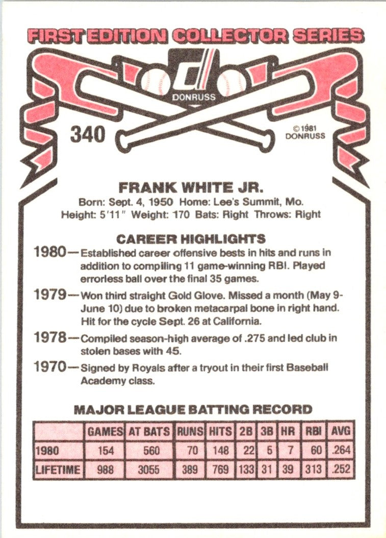 1981 Donruss Frank White