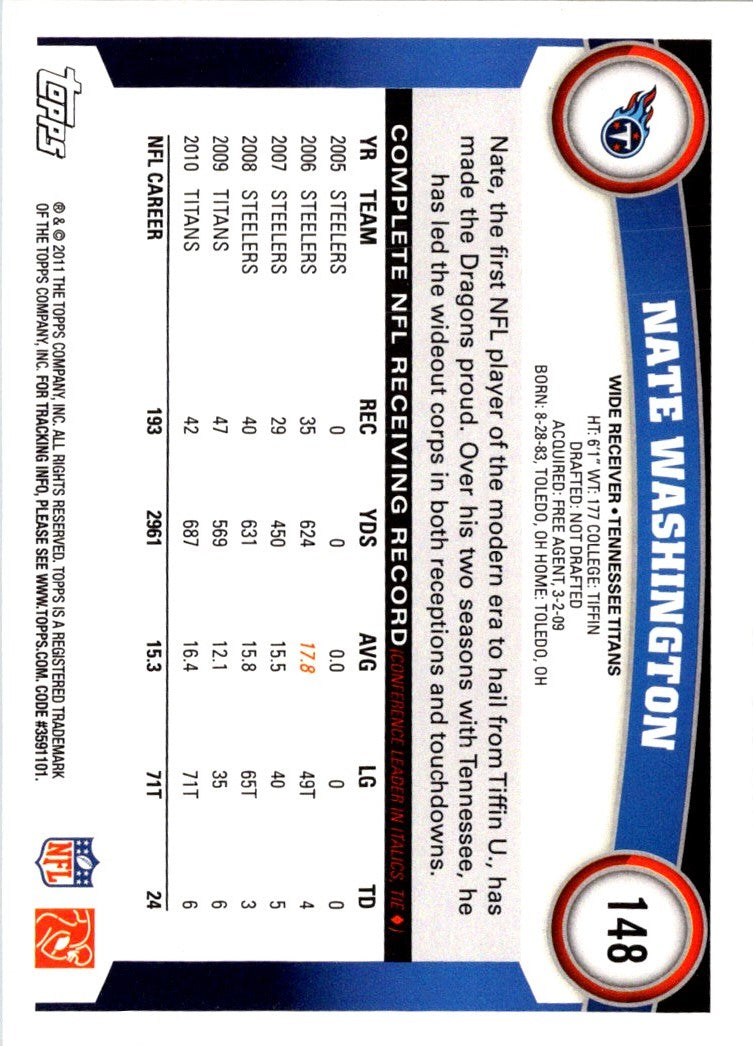 2011 Topps Nate Washington