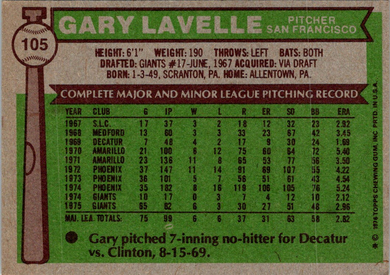 1976 Topps Gary Lavelle