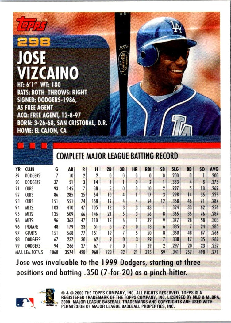 2000 Topps Jose Vizcaino