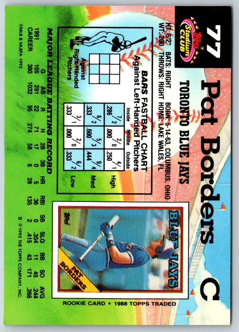 1992 Stadium Club Pat Borders