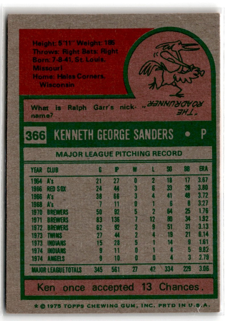 1975 Topps Ken Sanders