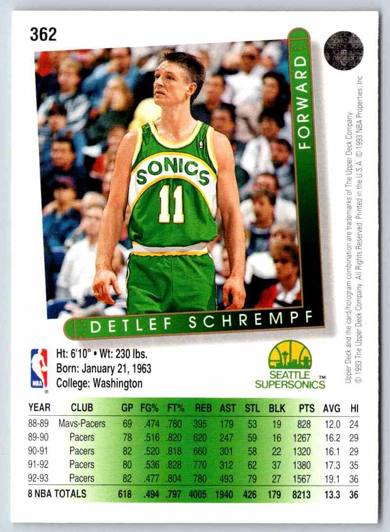 1993 Upper Deck Detlef Schrempf