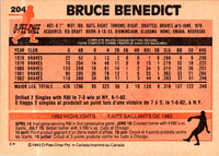 1983 O-Pee-Chee Bruce Benedict #204