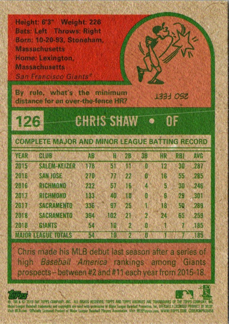 2019 Topps Archives Chris Shaw