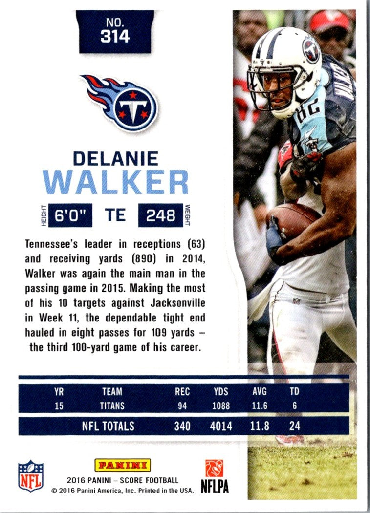 2016 Score Delanie Walker