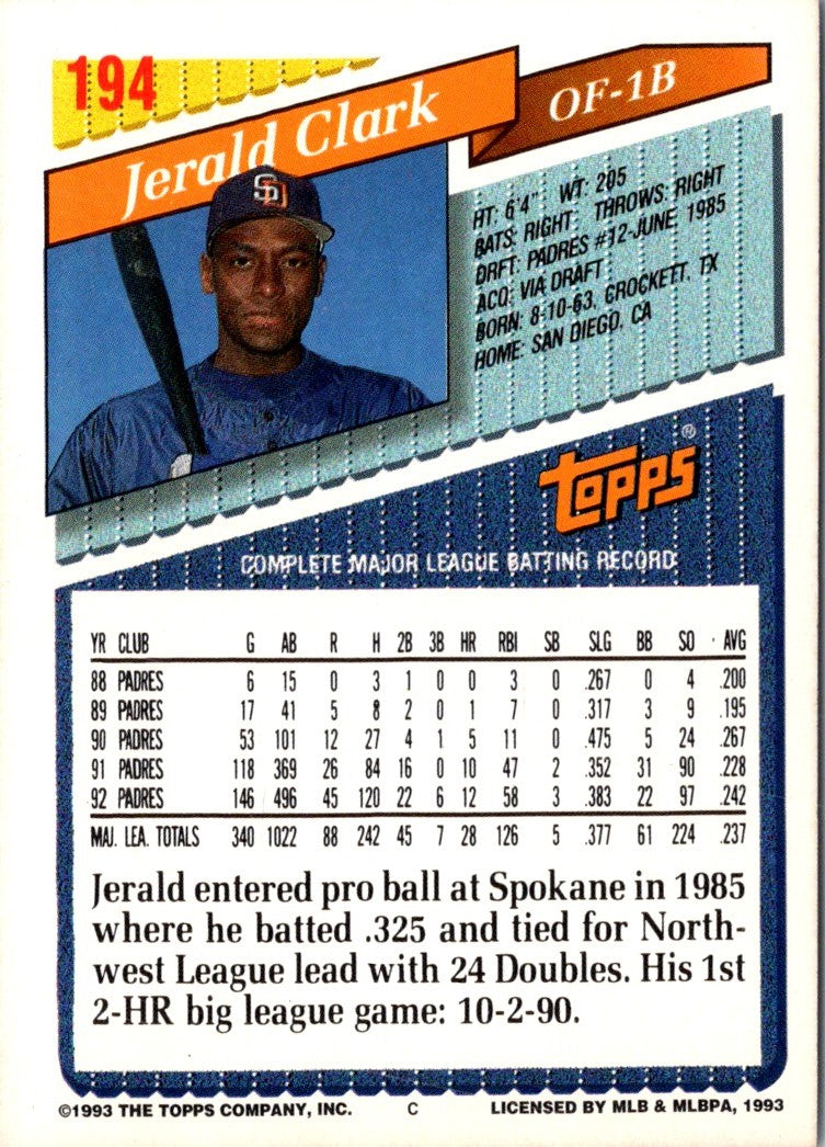 1993 Topps Jerald Clark