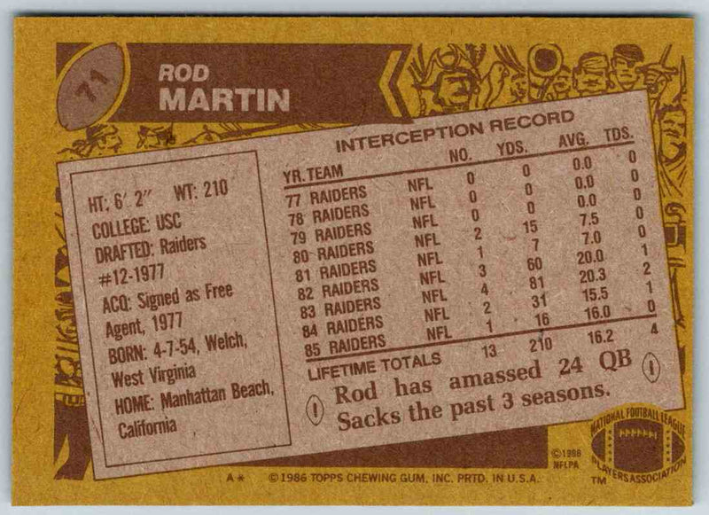 1986 Topps Rod Martin