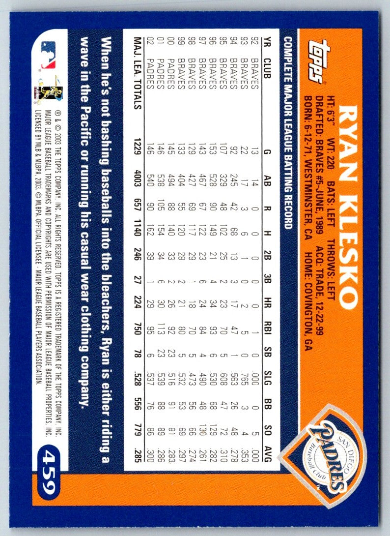 2003 Topps Ryan Klesko