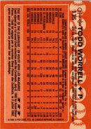 1988 Topps Todd Worrell