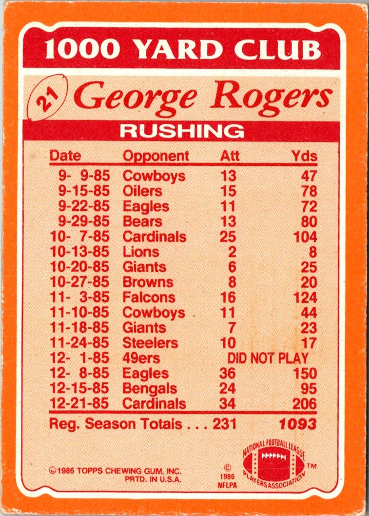 1986 Topps 1000 Yard Club George Rogers