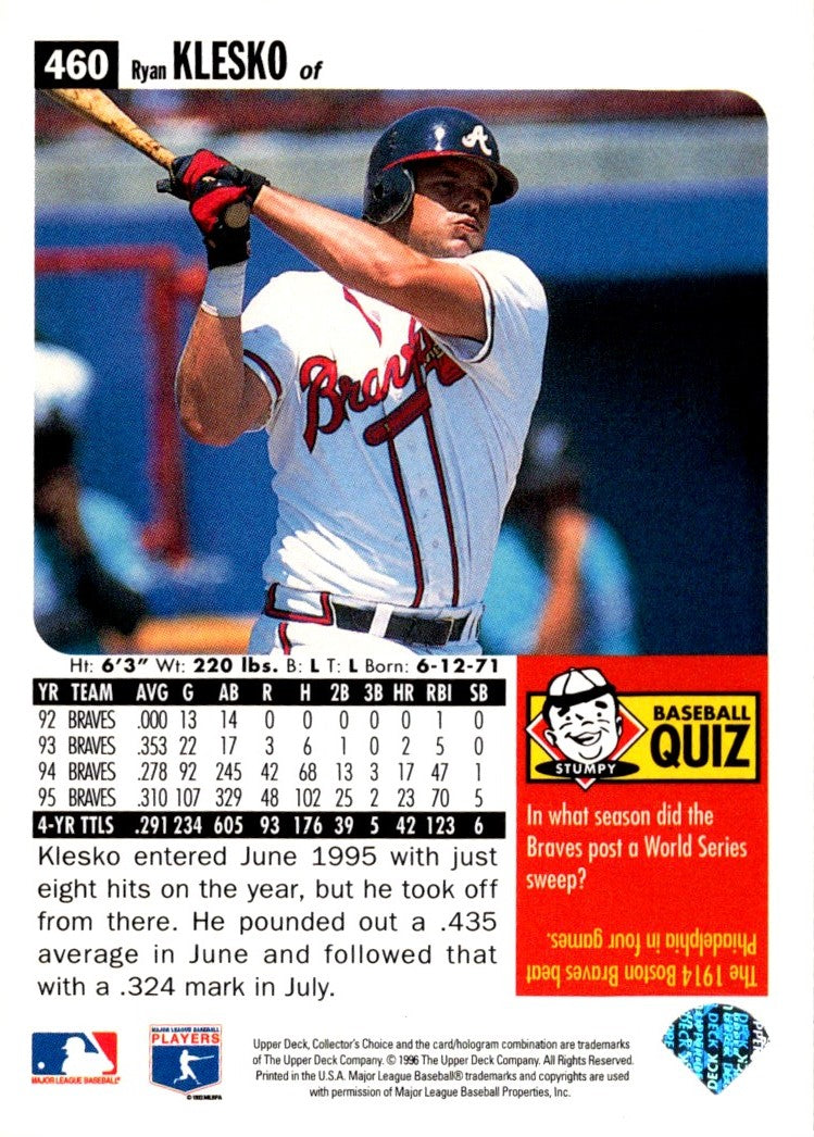 1996 Collector's Choice Ryan Klesko