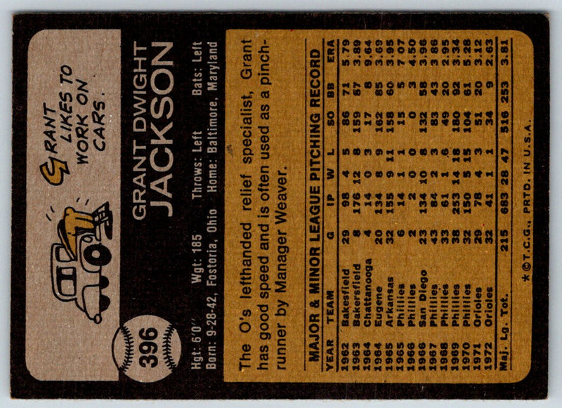 1973 Topps Grant Jackson