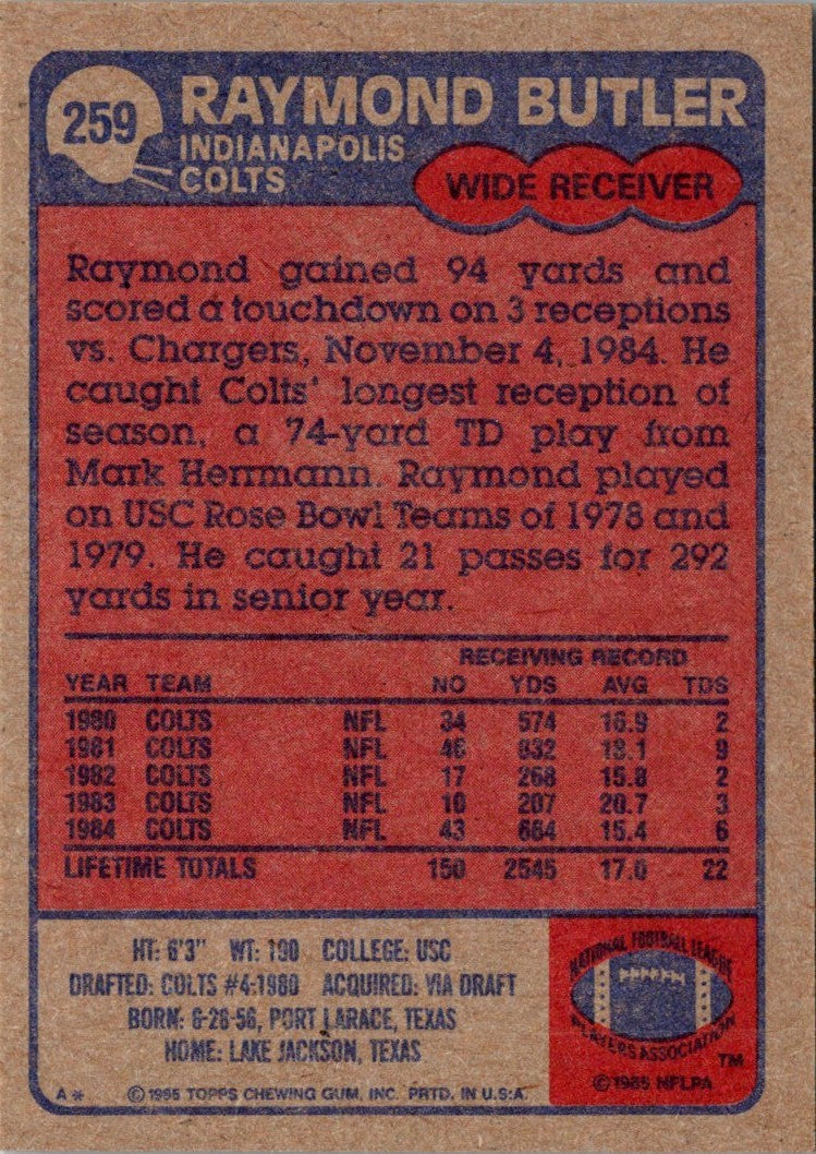 1985 Topps Raymond Butler