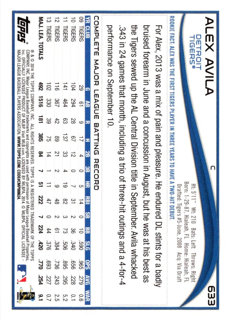 2014 Topps Alex Avila