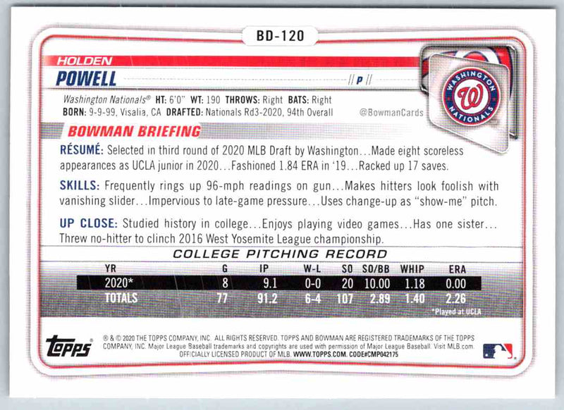 2020 Bowman Holden Powell