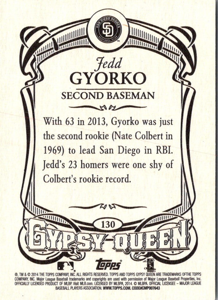 2014 Topps Gypsy Queen Jedd Gyorko