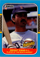 1987 Donruss Highlights Dwight Evans