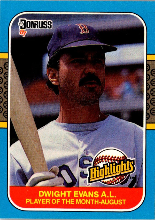 1987 Donruss Highlights Dwight Evans #33