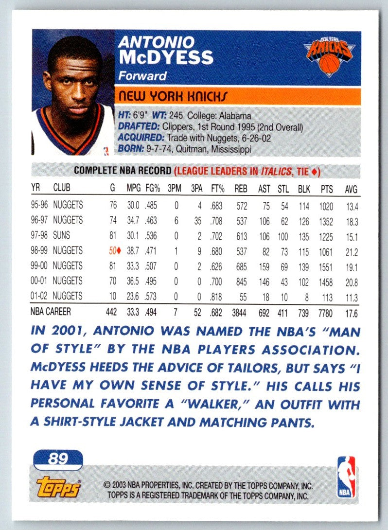 2003 Topps Antonio McDyess