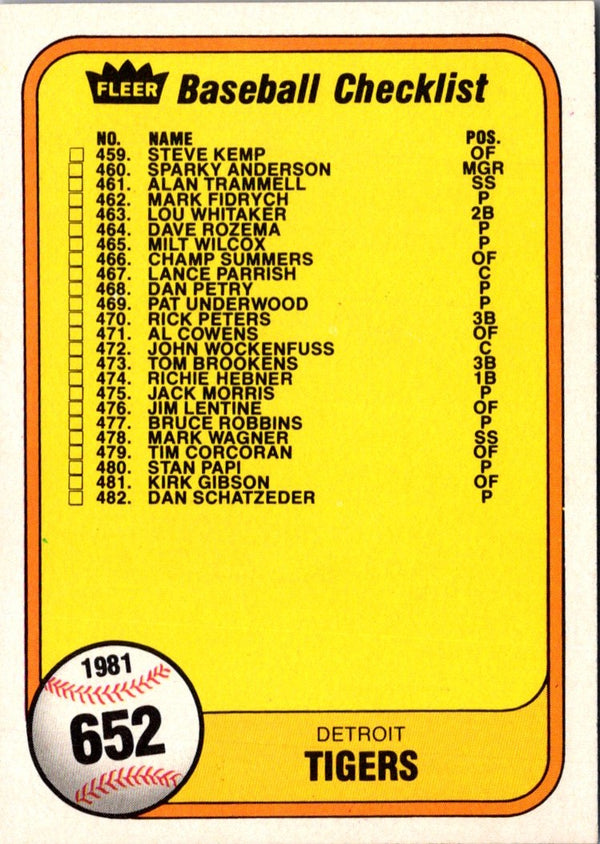 1981 Fleer Checklist: Tigers/Padres #652B