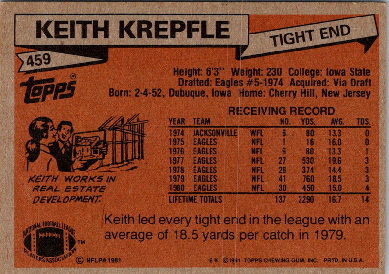1981 Topps Keith Krepfle