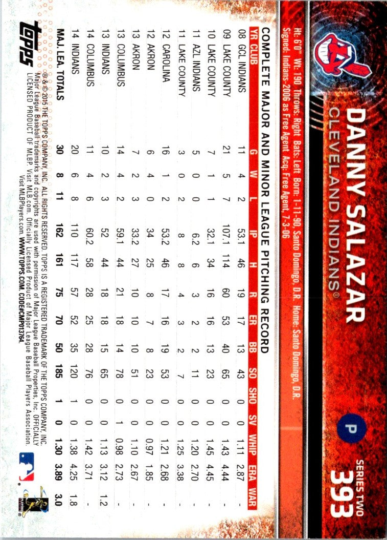 2015 Topps Mini Danny Salazar