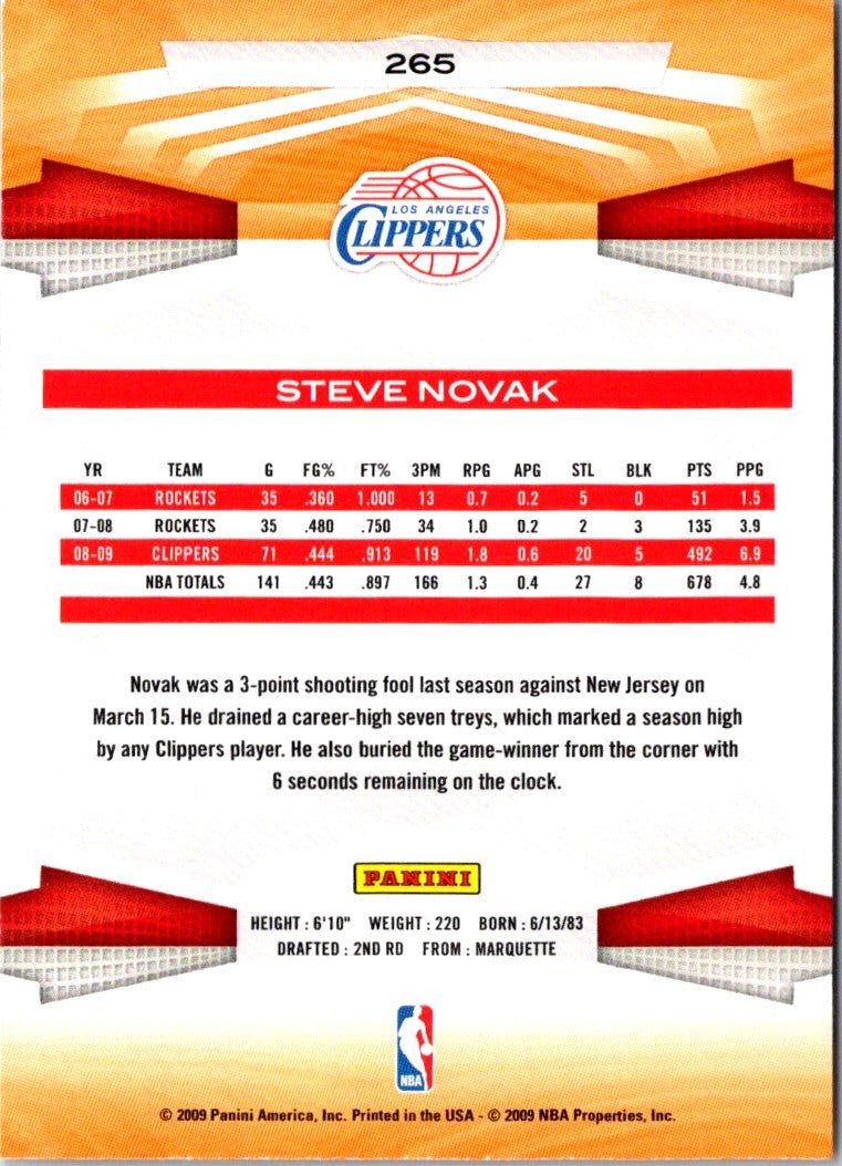 2009 Panini Steve Novak