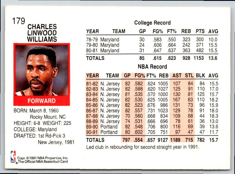 1991 Hoops Buck Williams