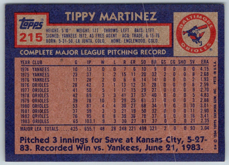 1984 Topps Tippy Martinez