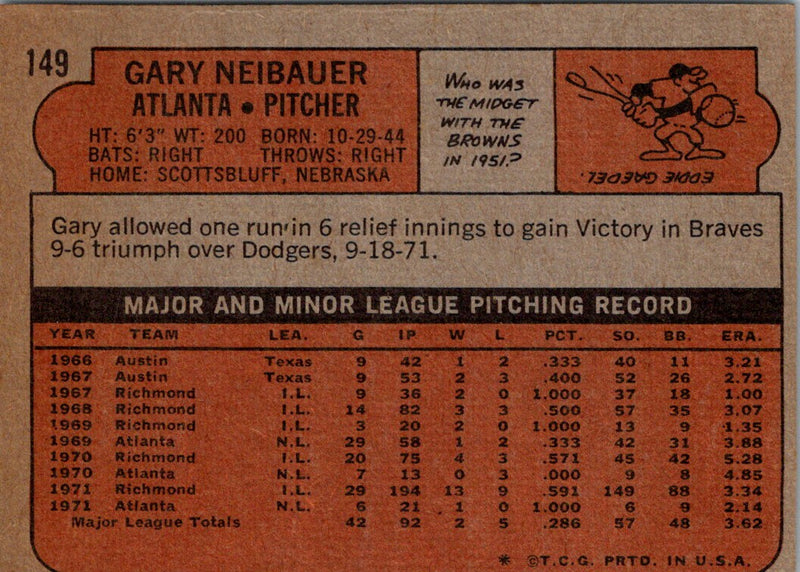 1972 Topps Gary Neibauer