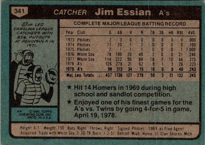 1980 Topps Jim Essian