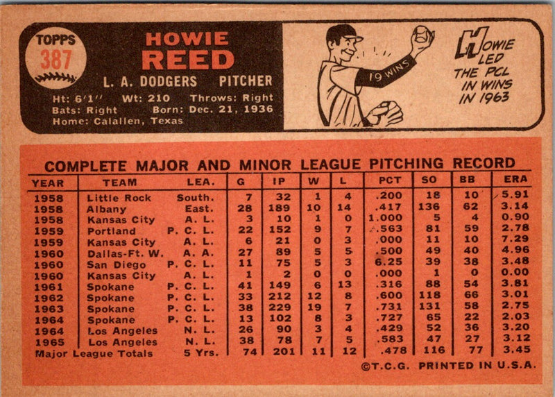 1966 Topps Howie Reed