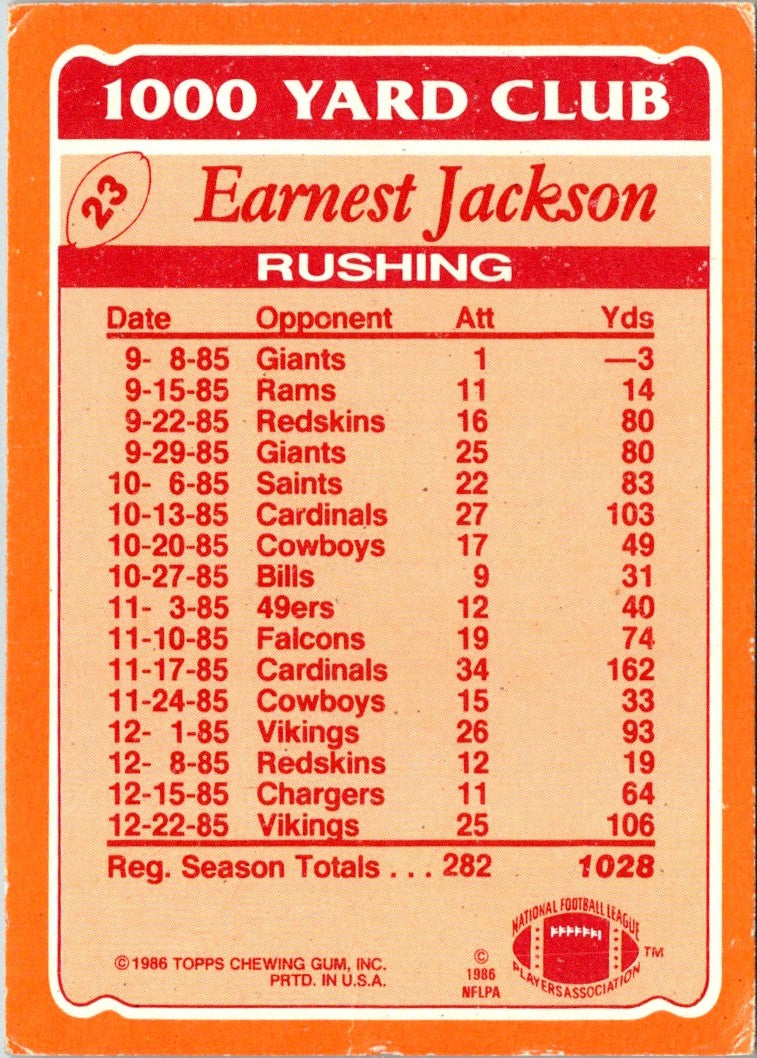 1986 Topps 1000 Yard Club Earnest Jackson