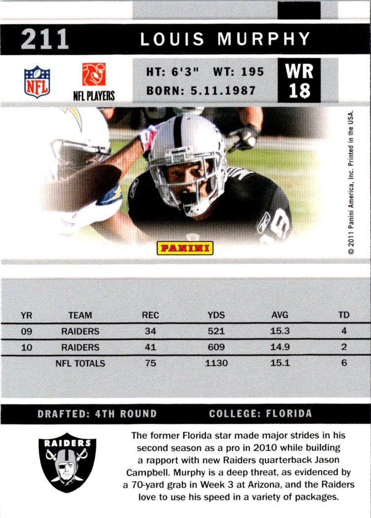 2011 Score Louis Murphy