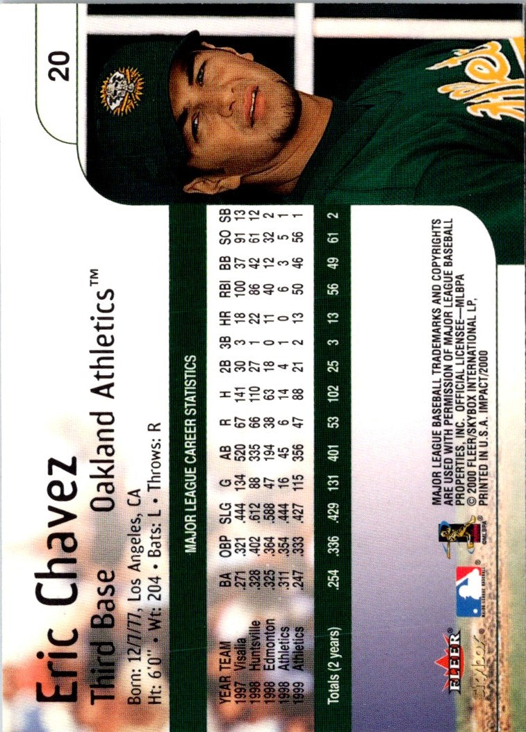 2000 Fleer Impact Eric Chavez