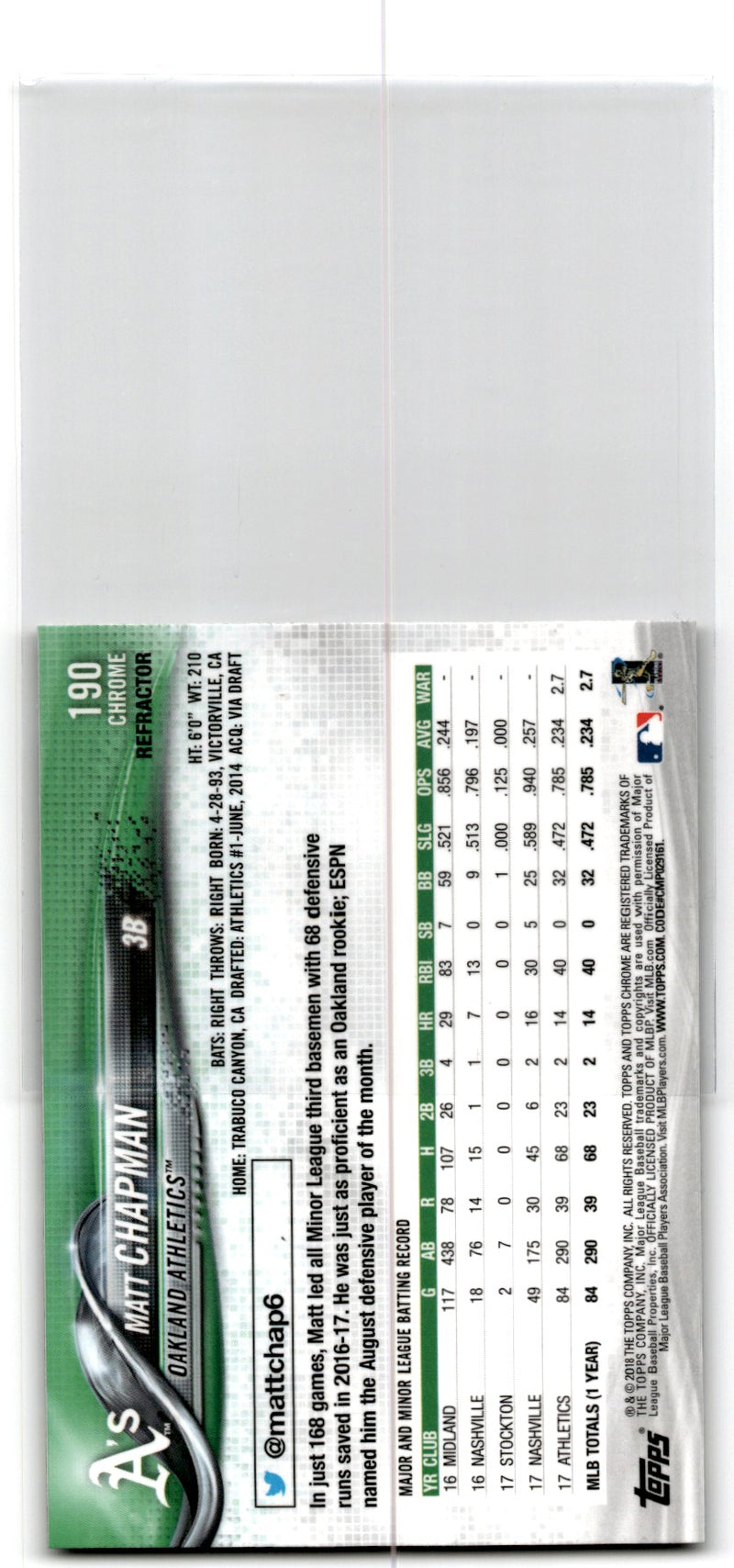 2017 Topps Chrome Sapphire Edition Oakland Athletics