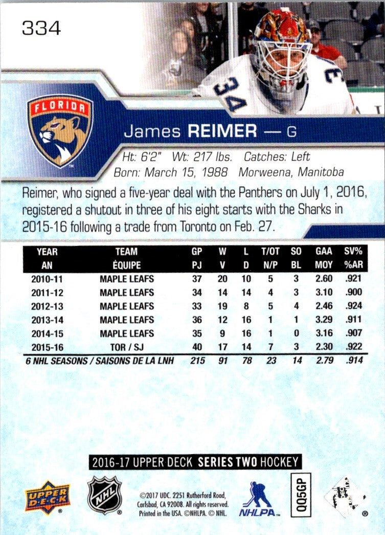 2017 Upper Deck James Reimer