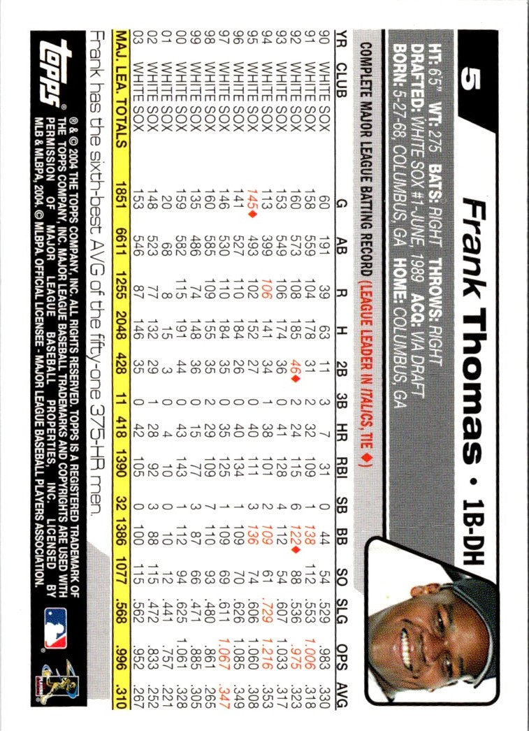 2004 Topps Opening Day Frank Thomas