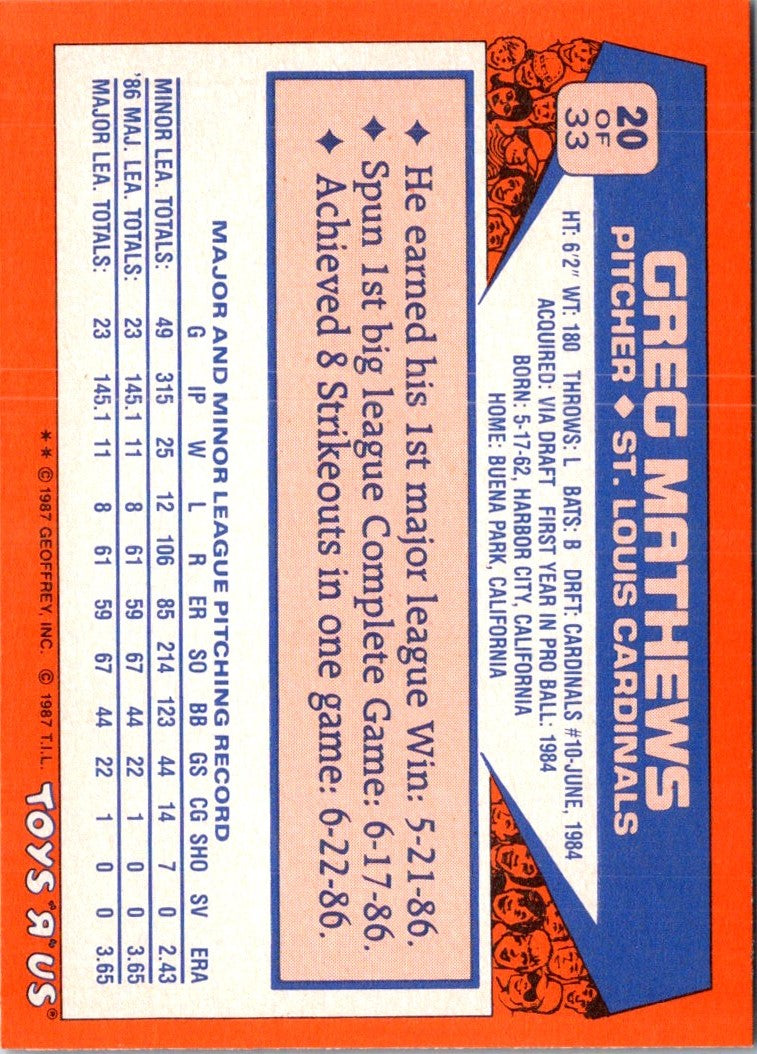 1988 Topps Greg Mathews