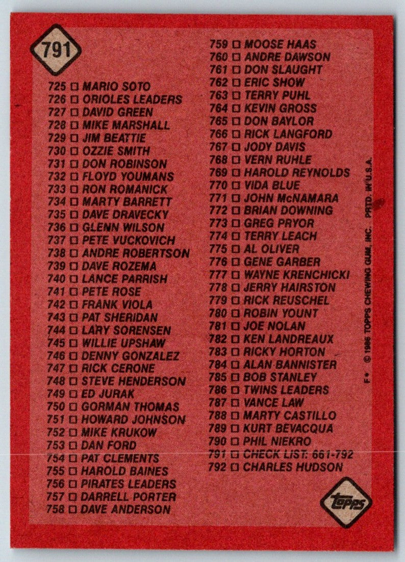 1986 Topps Checklist 661-792