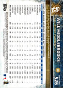 2015 Topps Limited Will Middlebrooks