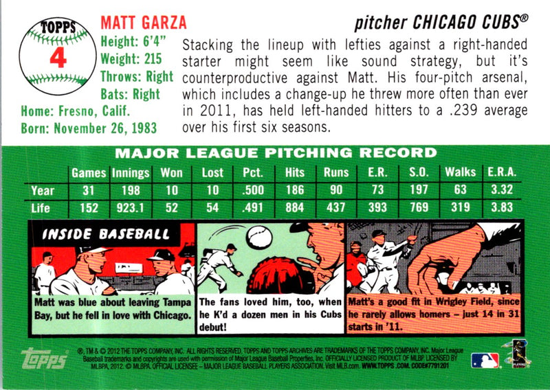 2012 Topps Archives Matt Garza
