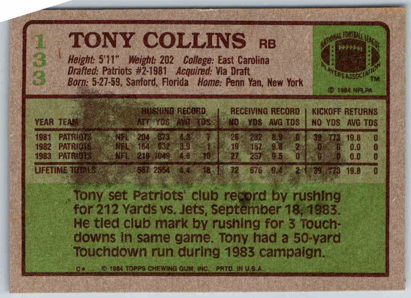 1985 Topps Tony Collins