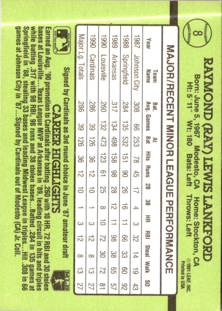 1991 Donruss The Rookies Ray Lankford