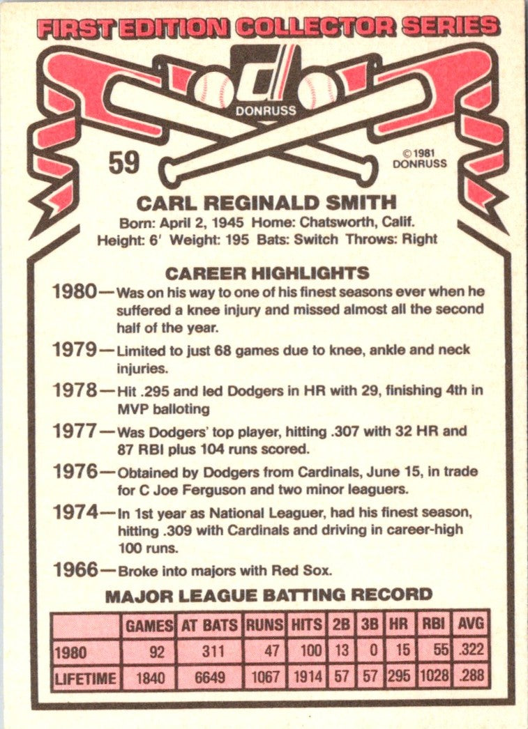 1981 Donruss Reggie Smith