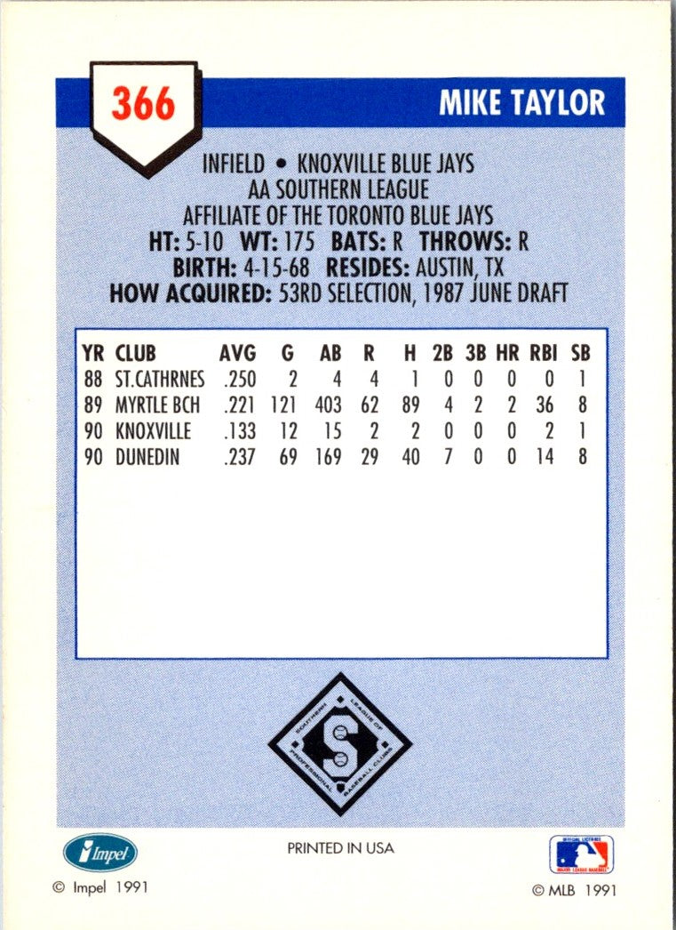 1991 Line Drive AA Mike Taylor