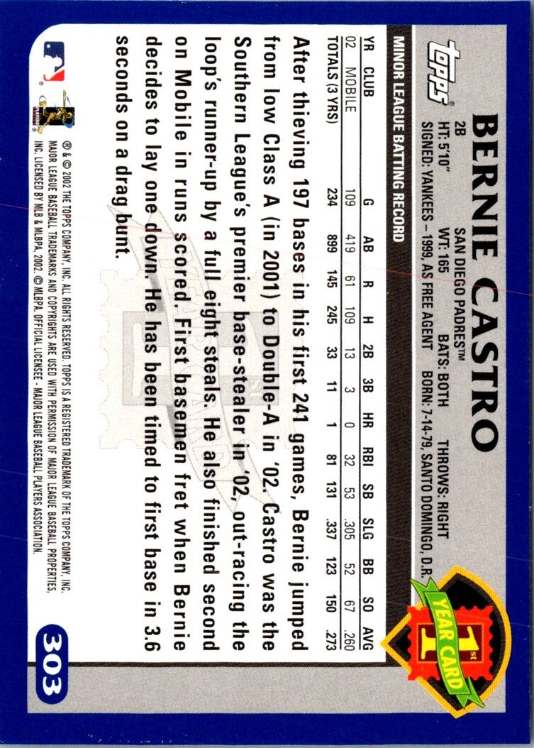 2003 Topps Bernie Castro