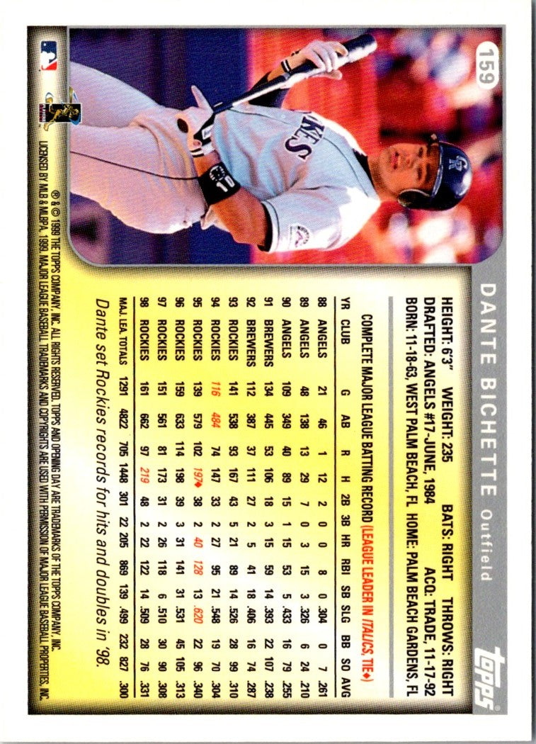 1999 Topps Opening Day Dante Bichette