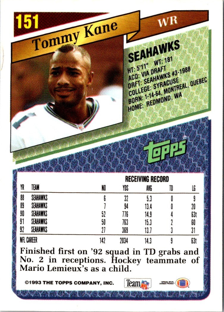 1993 Topps Tommy Kane